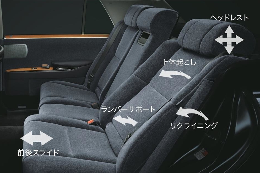 後左右席パワーシート