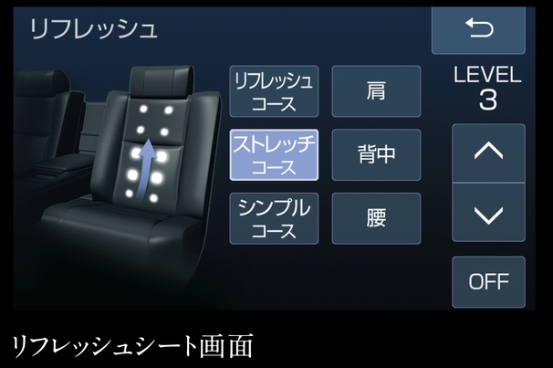 リアマルチオペレーションパネル画面