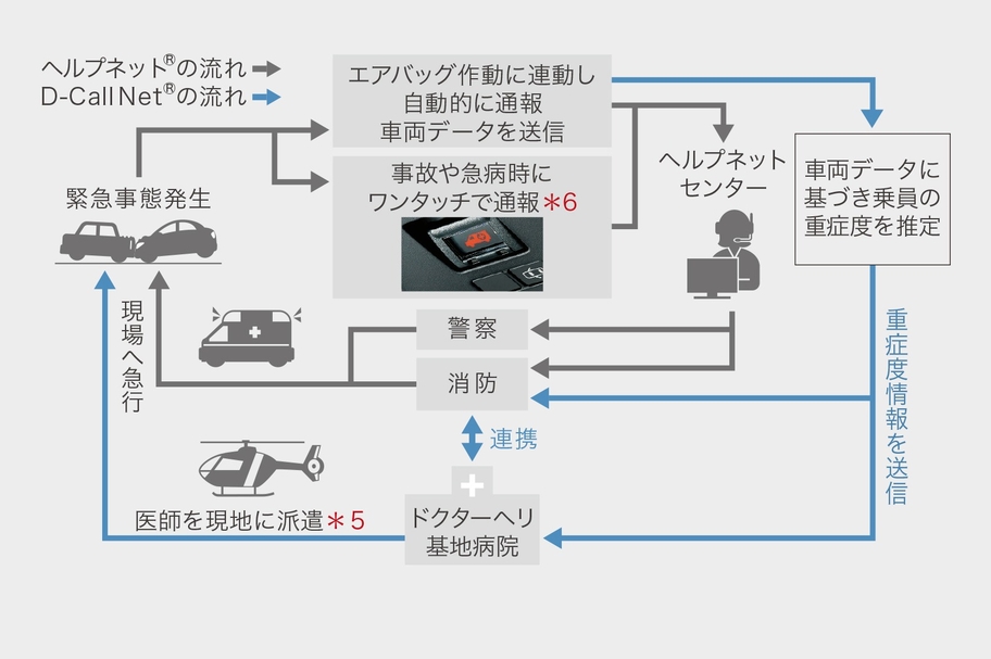 carlineup_century_utility_24_02