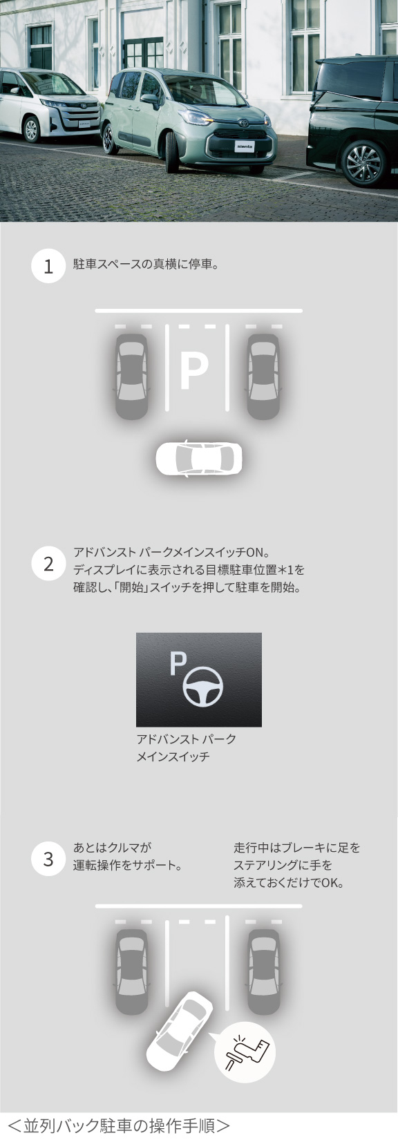 シエンタ | 安全性能 | 旭川トヨタ