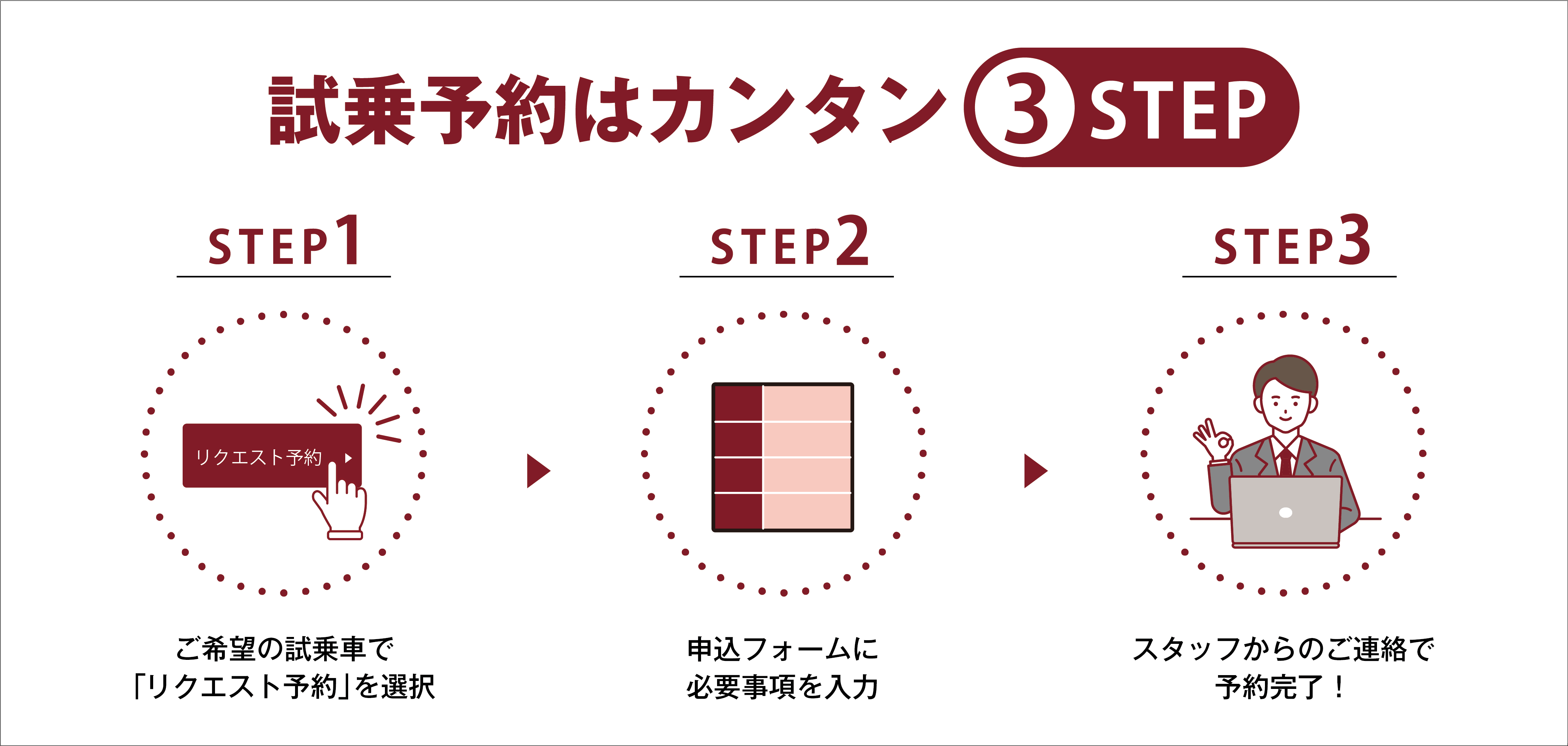 深川・留萌エリアの試乗は「旭川トヨタ」試乗予約方法、メリットを解説 