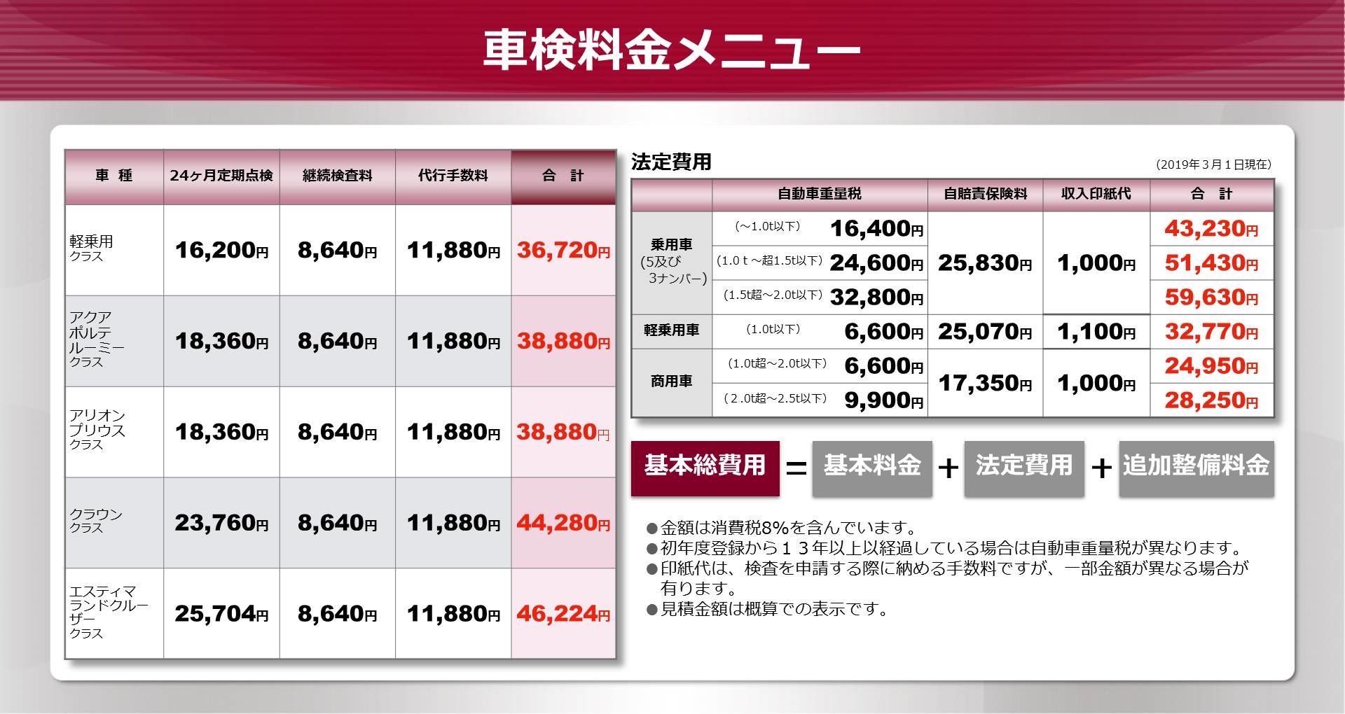 車検メニュー